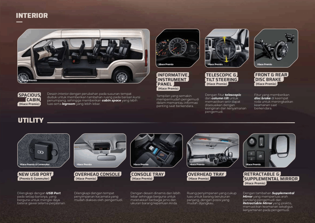 Dimensi Hiace, Spesifikasi Dimensi Hiace, Ukuran Hiace Premio, Ukuran Hiace Commuter, Kapasitas Interior Hiace